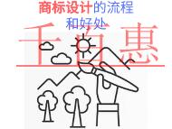 商標設計的流程?好處是什么?