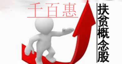 證監(jiān)會：注冊在貧困地區(qū)符合條件的公司發(fā)行公司債券和