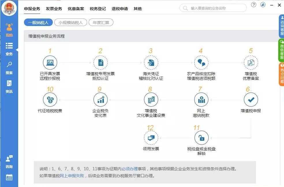 香港的會(huì)計(jì)代理公司麻煩嗎？香港會(huì)計(jì)代理的利與弊